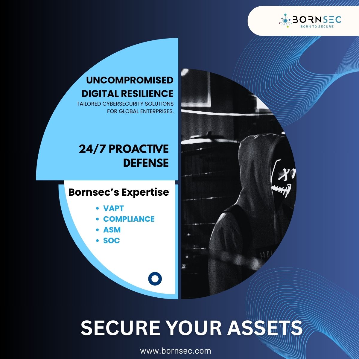 Bornsec Consulting LLP tweet media