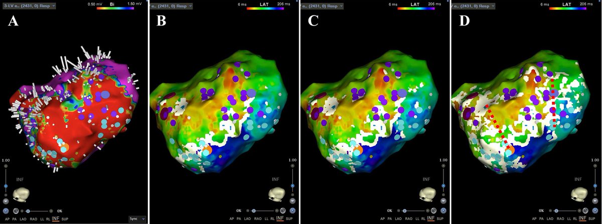 Reviews in Cardiovascular Medicine tweet media