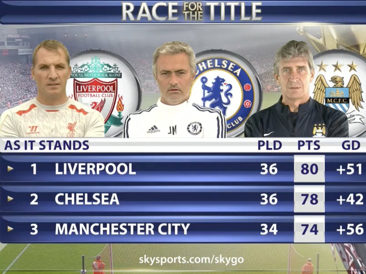 Balrush Football tweet media