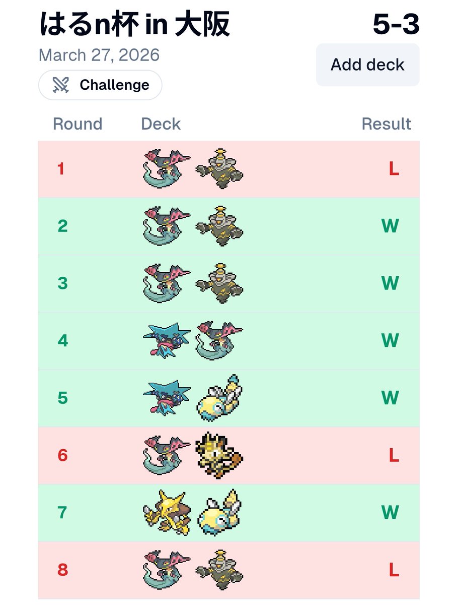 메요 대회기록 tweet media