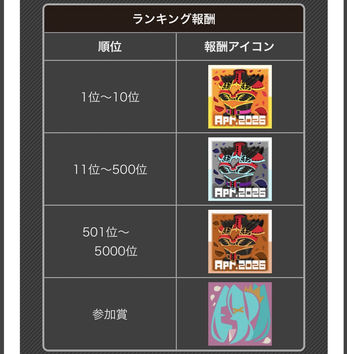 星名 雪❄ tweet media