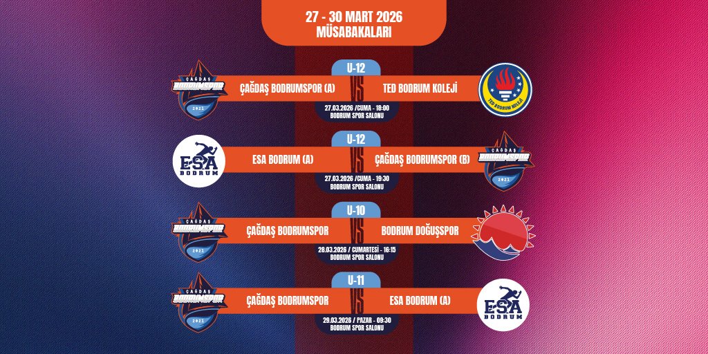 Cagdasaltyapi's tweet photo. 27-30 Mart Arası Maç Takvimimiz!
#bodrum
#cagdasbodrumsporkulubu
#basketbol
#altyapı https://t.co/kmG2bhyVOG