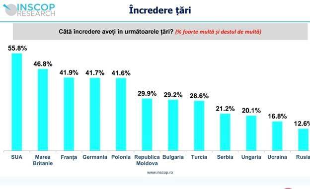 Aguy Untip 🇷🇴🇪🇺🇺🇦 tweet media
