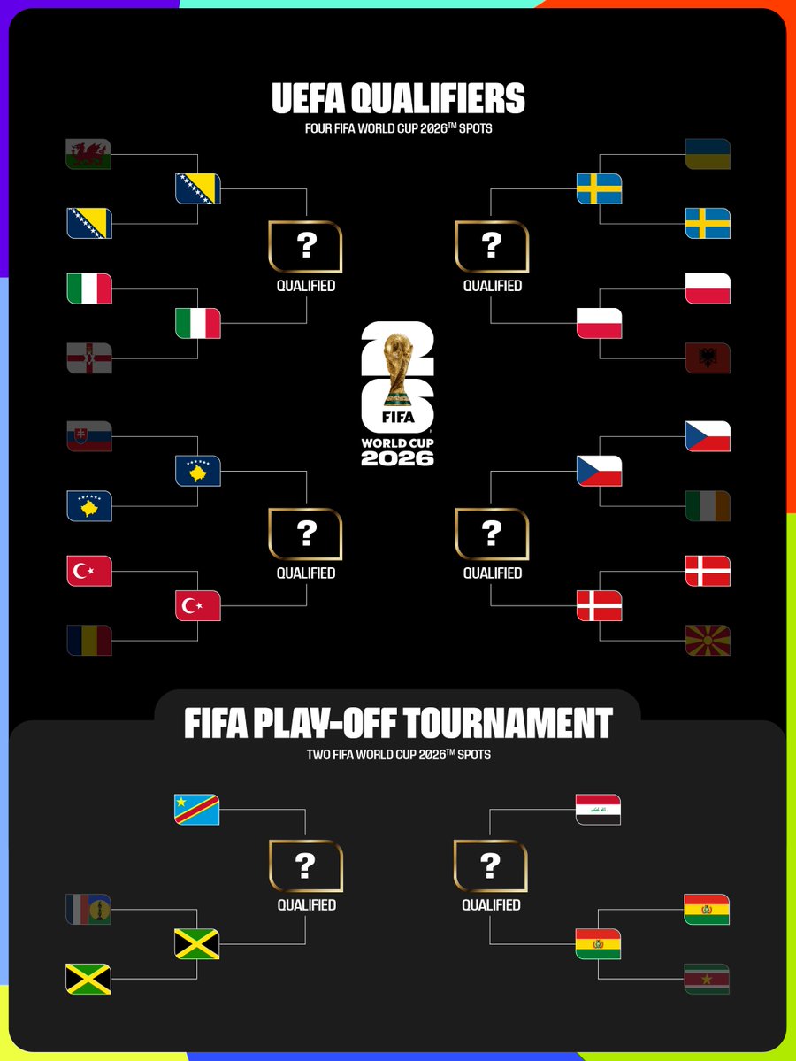 Extra Time Indonesia tweet media