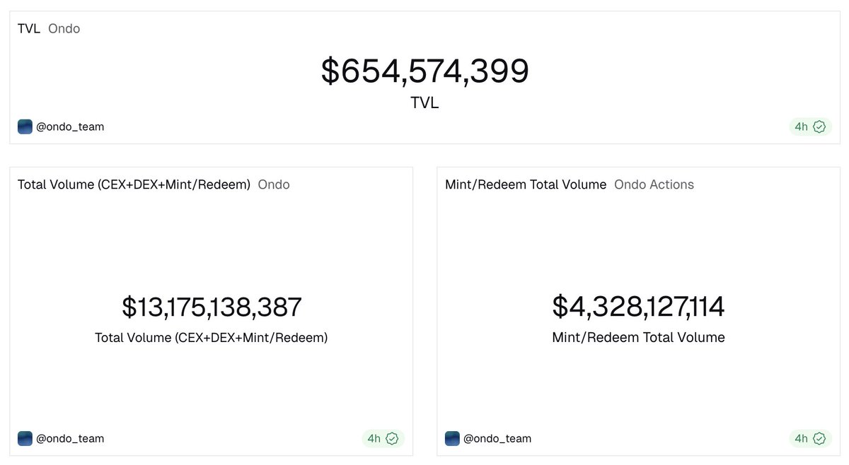 DEFI Kadic tweet media