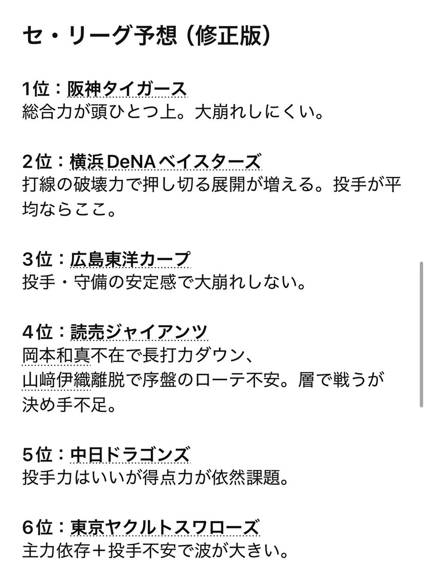 seta_koke's tweet photo. チャットGPTに2026プロ野球の順位予想してもらった。最初に出た順位がチーム状況を反映できてなかったので、教え直してこれが出た。
日ハムが1位か2位予想だと思ってたのに意外🦊あと西武もっと上な気がする。 https://t.co/5Hlrqi931Z
