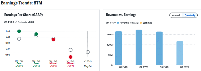 Bitcoin News tweet media