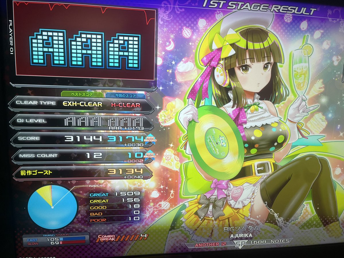 かとちゃん tweet media