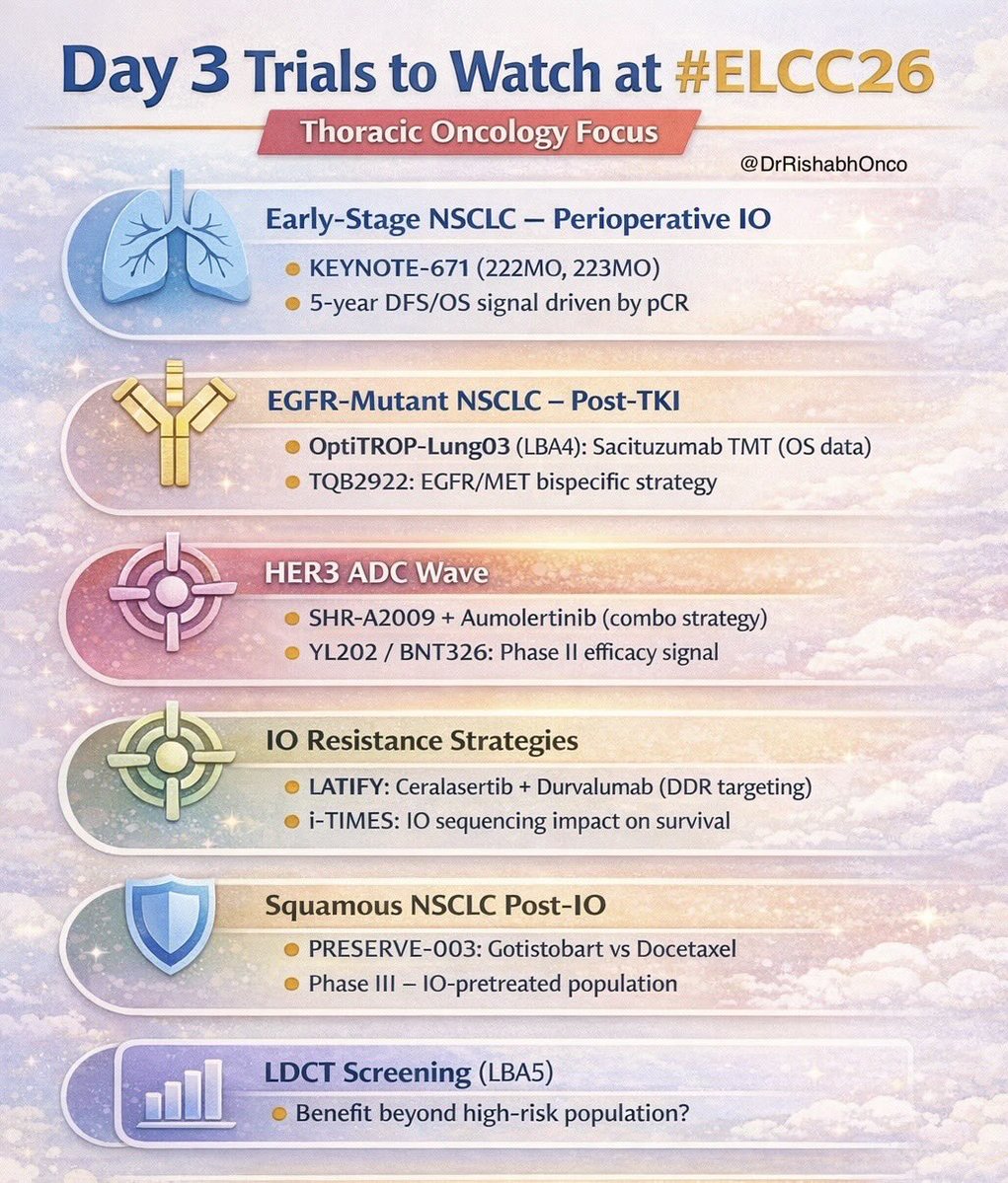 Dr Rishabh Jain tweet media