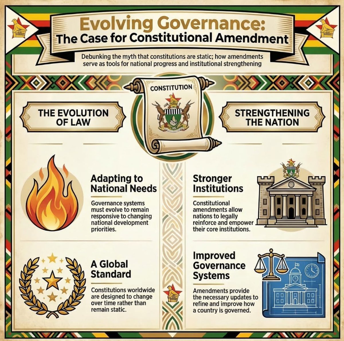 Mwana Wemusangano (Ayanda Dube) tweet media