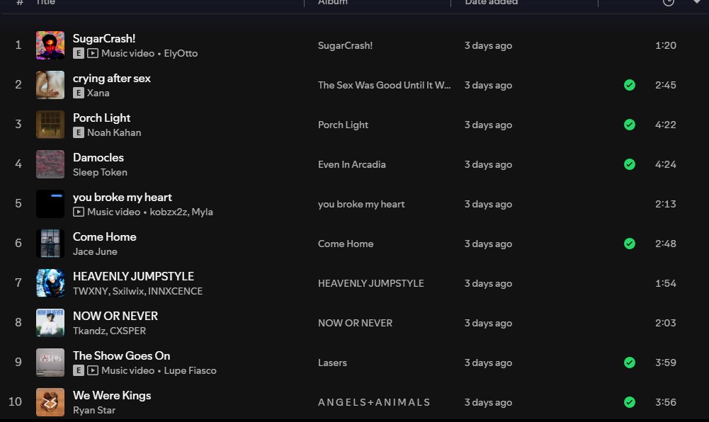 I was listening to SugarCrash on literal repeat for 3 hours during prog on raid on FFXIV because I was crashing out so hard I swear I'm not usually that unhinged