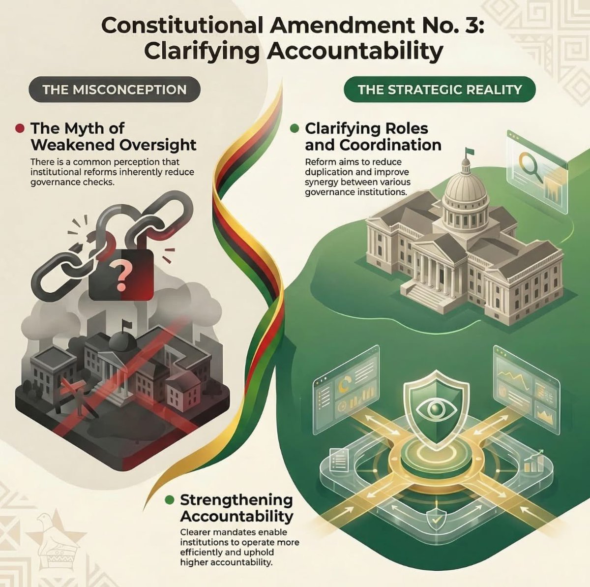 Mwana Wemusangano (Ayanda Dube) tweet media