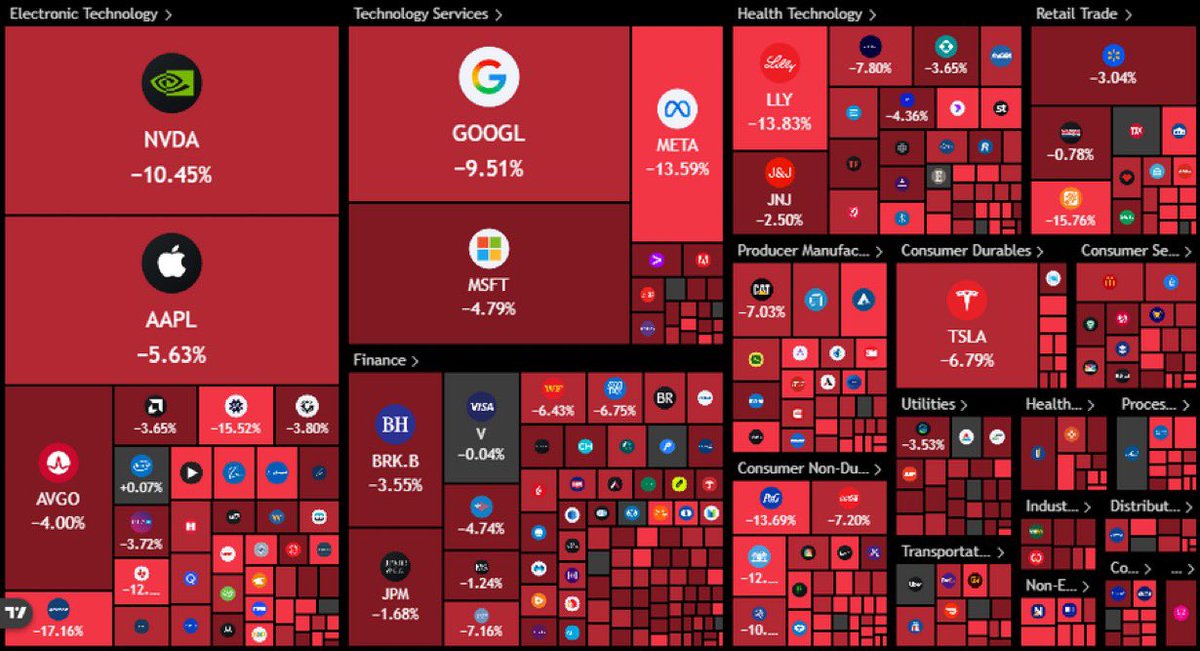 3. Dünya Savaşı tweet media