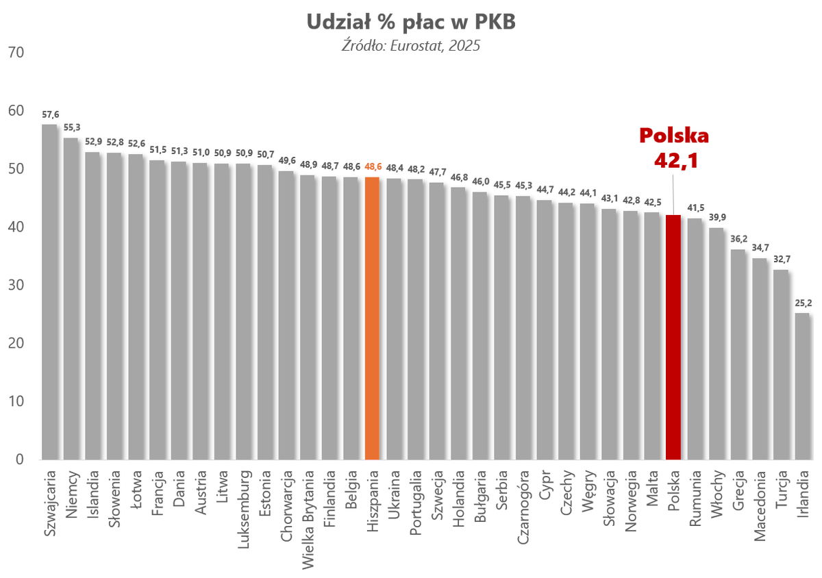 Maciej Wilk 🇵🇱✌️ tweet media