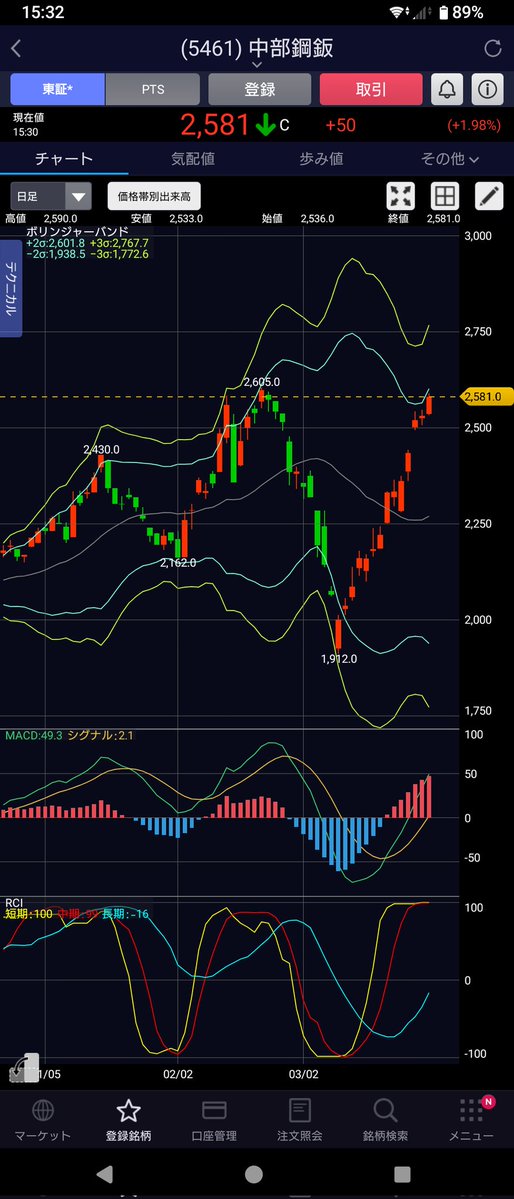 うのうの@IPO@F𝕏 tweet media