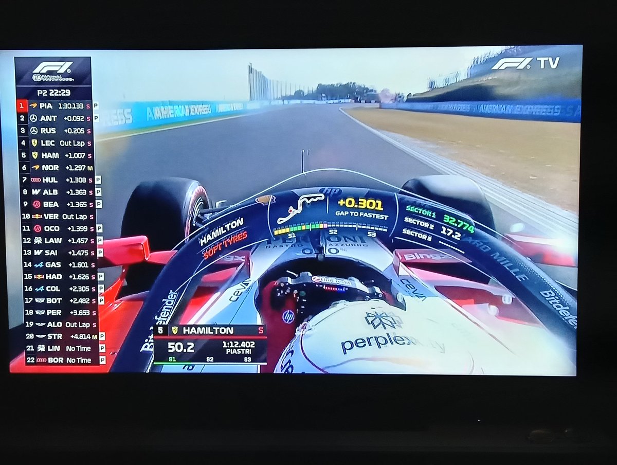 karlaceja21's tweet image. Minuto 21 P2 @LewisHamilton 5to
#GPJapon #JapaneseGP
#GranPremioDeJapon #Formula1 #F1 @F1 #JapanGP
#LegalmenteBella @SpotlightLAT