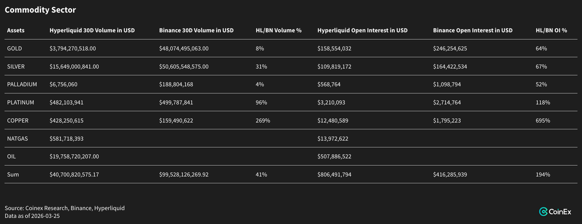 CoinEx Research tweet media