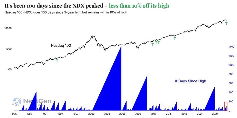 亚洲金融 Asia Finance tweet media