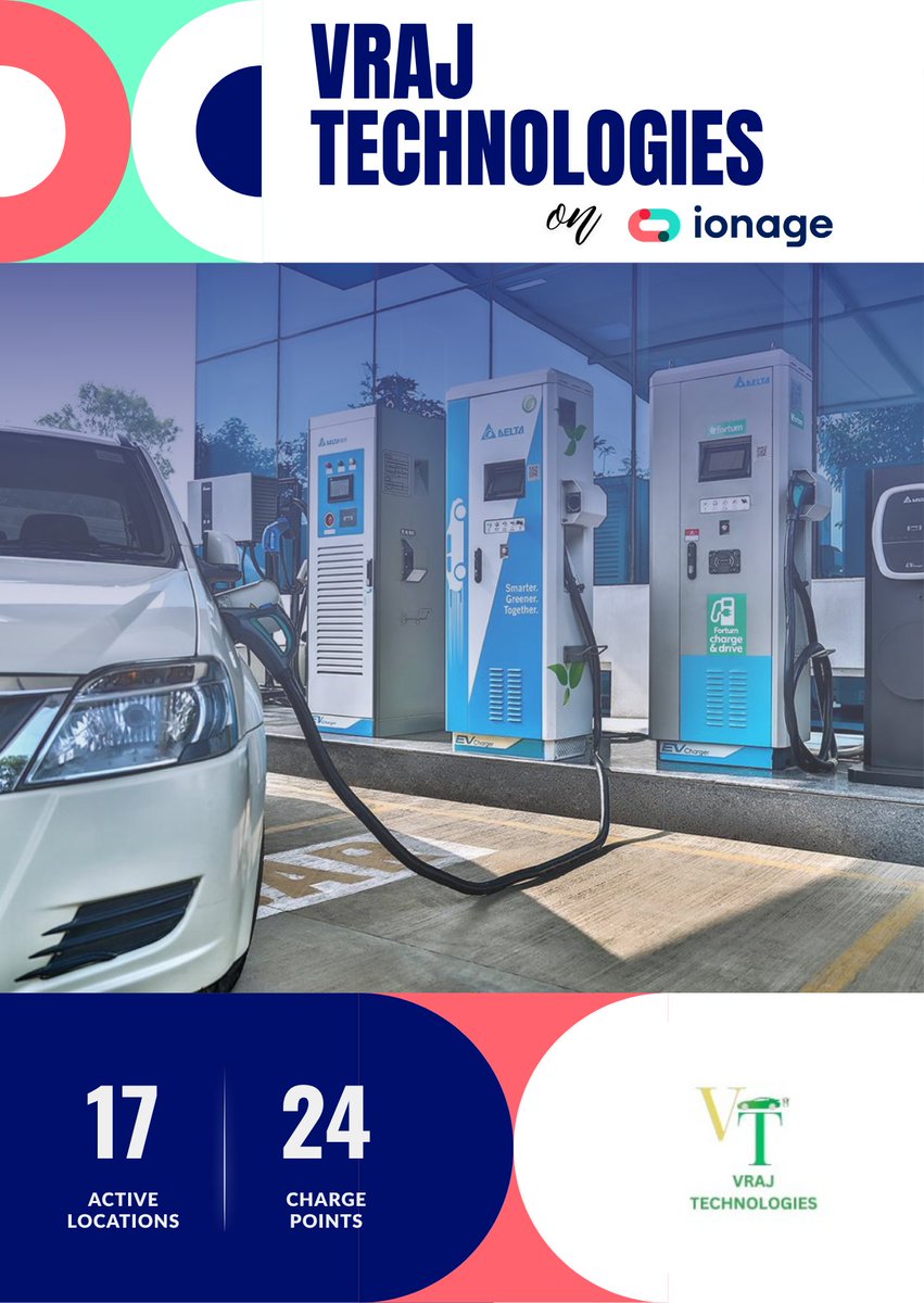 IONAGE tweet media