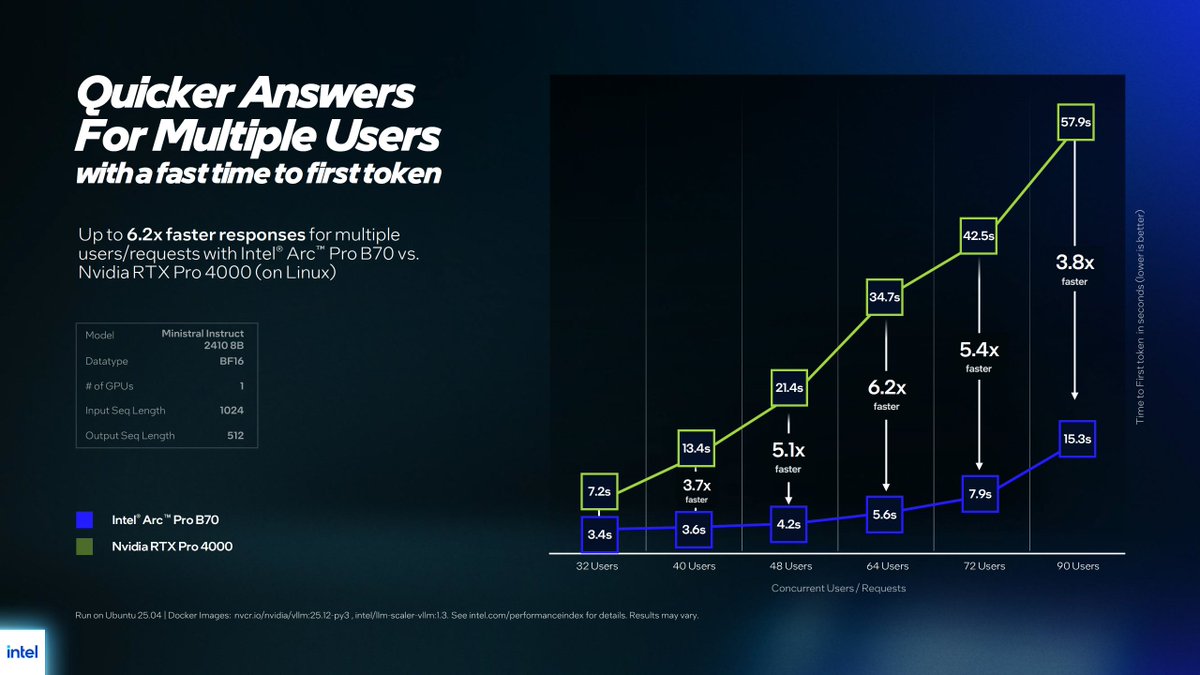 Tien McCurry tweet media