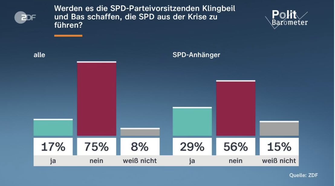 Daniel Eck 🇺🇦 tweet media