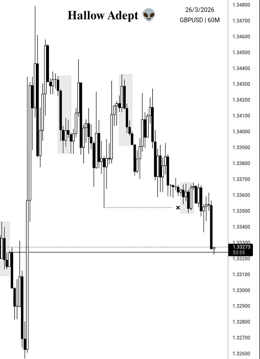 ΛDΣPƬ™ 👽 tweet media