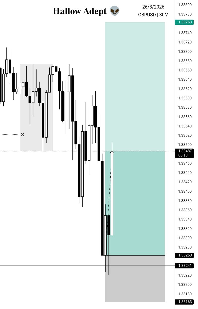 ΛDΣPƬ™ 👽 tweet media