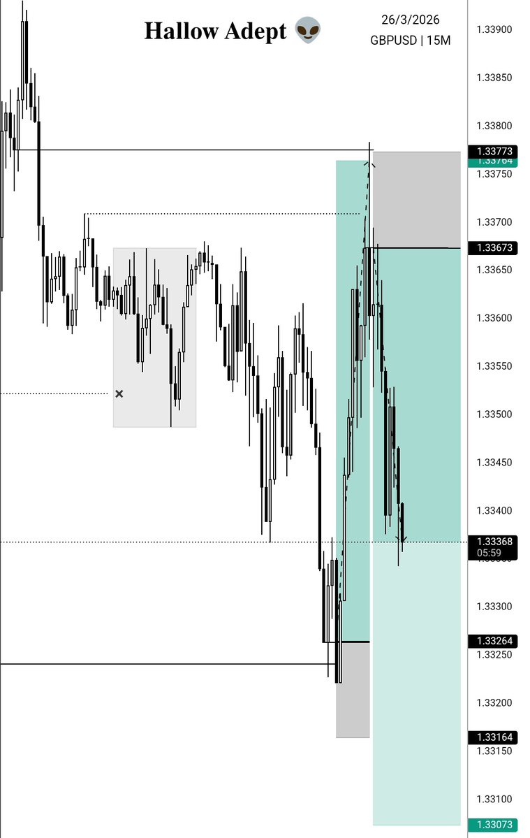 ΛDΣPƬ™ 👽 tweet media