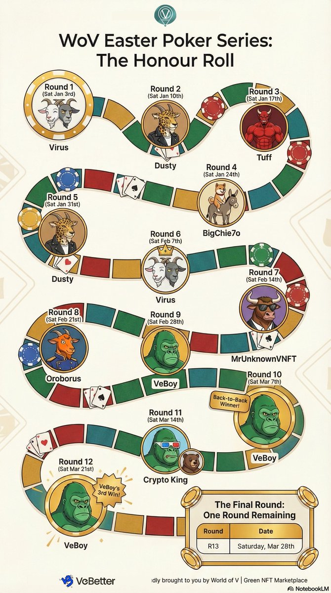 GoldenShamrock.vet tweet media