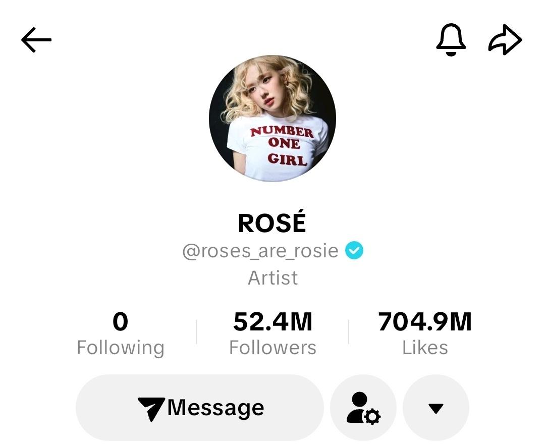 Rosé alone has more followers than all 3 BoTS members together 😭