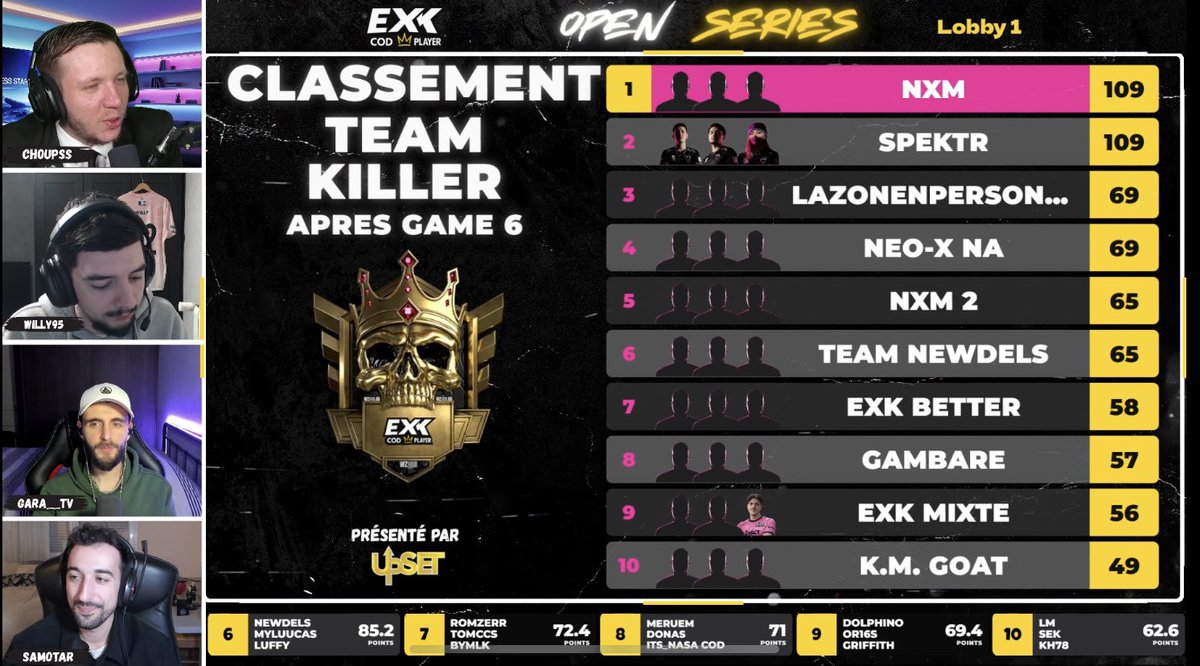 Neo-X Nek0 🇨🇦🥷🏼 tweet media