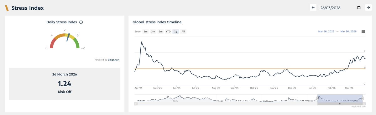 Alain Pitous tweet media