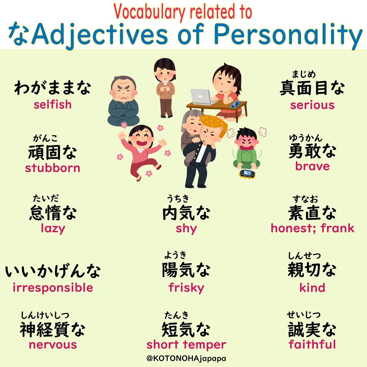 KOTONOHAjapapa's tweet image. Personality＝性格：せいかく
気：き comes from 気質：きしつ(=temperament) and is sometimes combined with other Kanji characters to express personality.

Q：あなたはどんな性格？
What kind of personality do you have?

A：eg 内気な性格です or 内気です
#japanese #langtwt