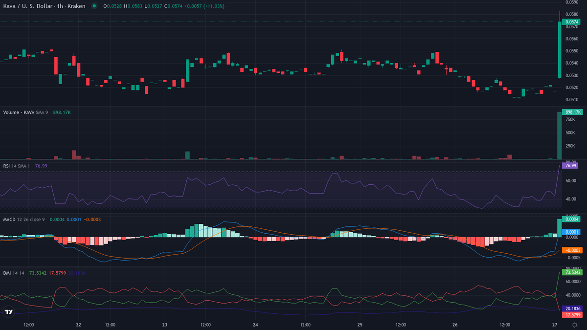 Olivier Langlois tweet media