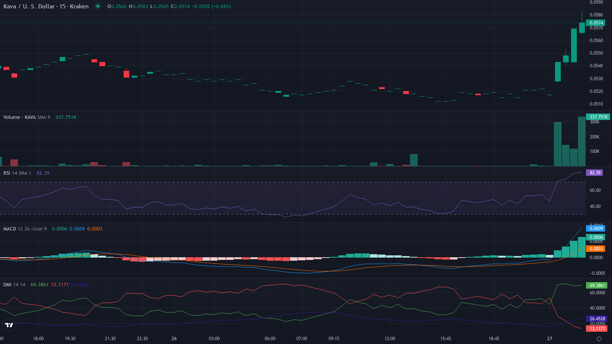 Olivier Langlois tweet media