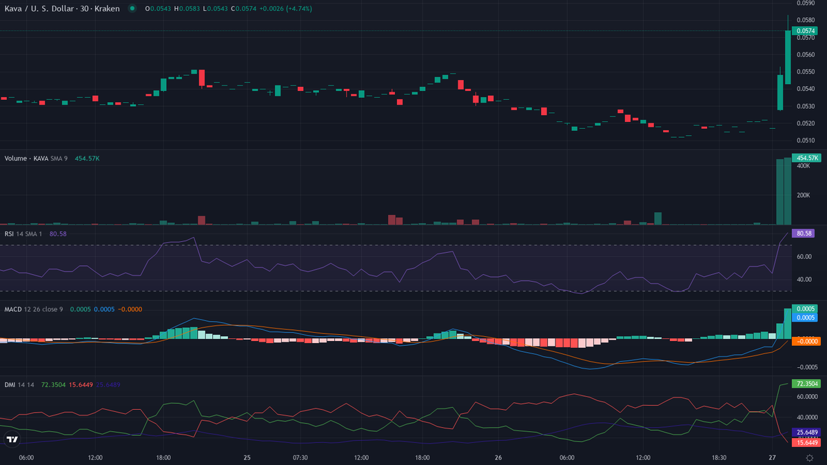 Olivier Langlois tweet media