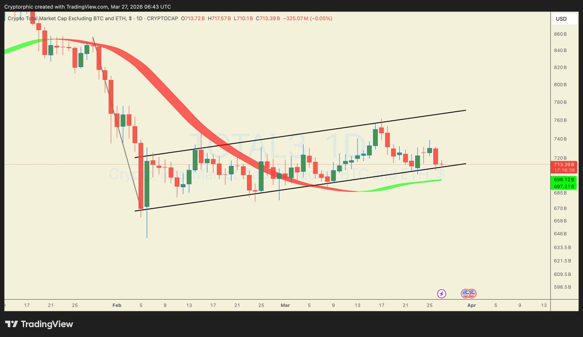 Cryptorphic tweet media