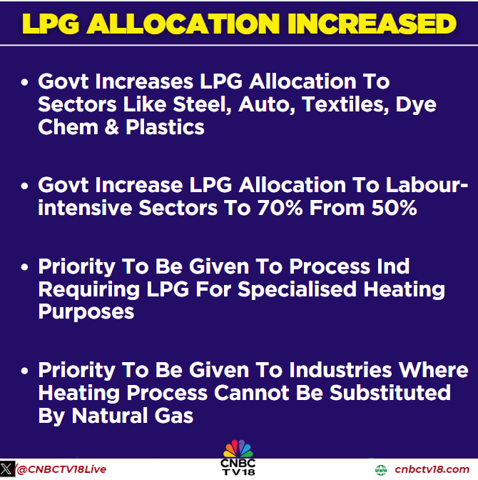 CNBCTV18Live's tweet image. #JustIn | #Govt boosts #LPG allocation to 70% for labour-intensive sectors like #steel, #auto, #textiles, #dyes &amp;amp; #plastics. Priority to be given to industries where heating process cannot be substituted by natural gas
