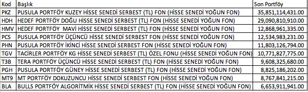 Emrah Lafçı tweet media