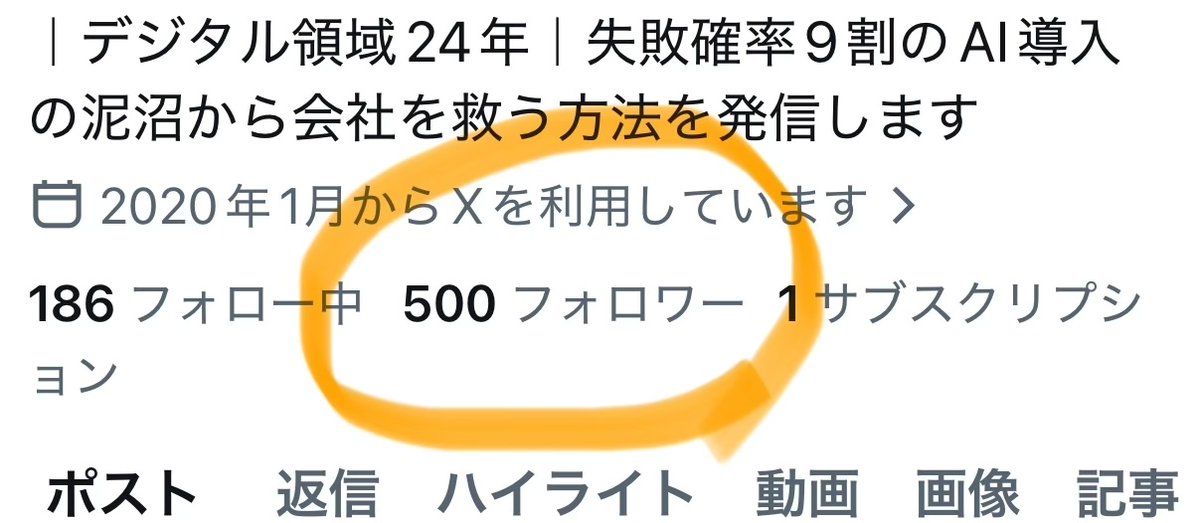 デジ熊｜綺麗事ゼロの仕事論 tweet media