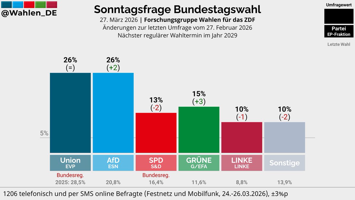 🅱️aha tweet media