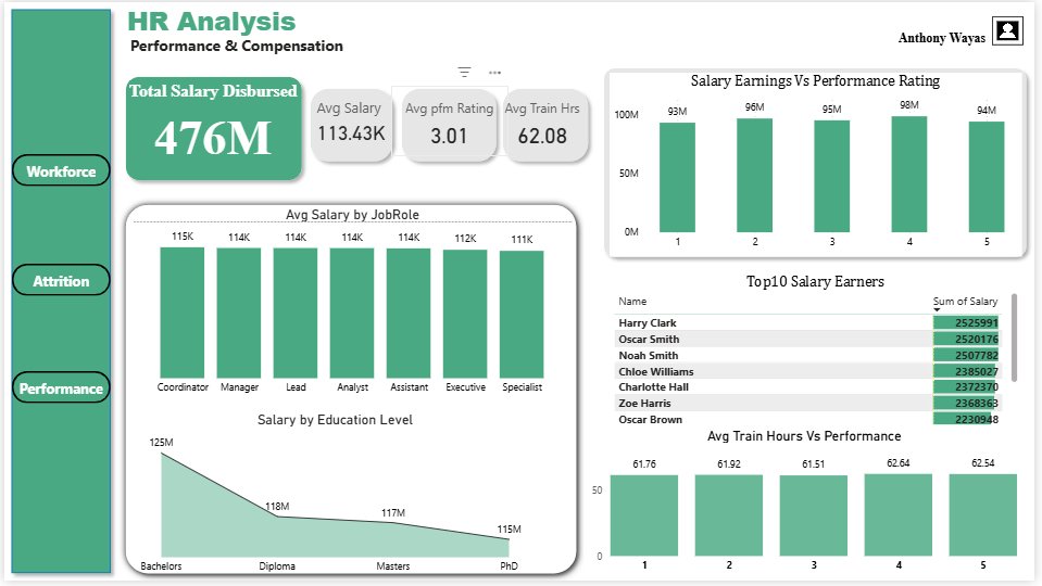 Anthony wayas🧑‍💻 tweet media