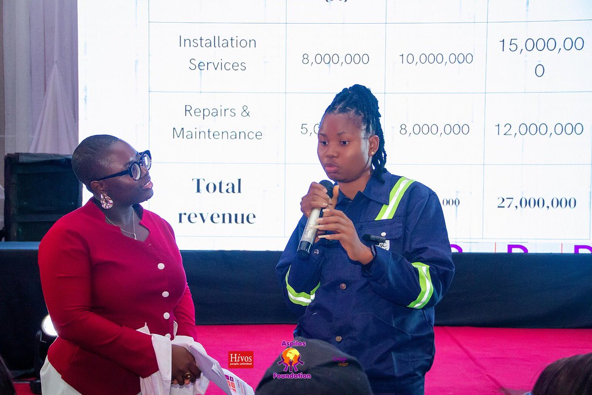 Aspilos Foundation tweet media