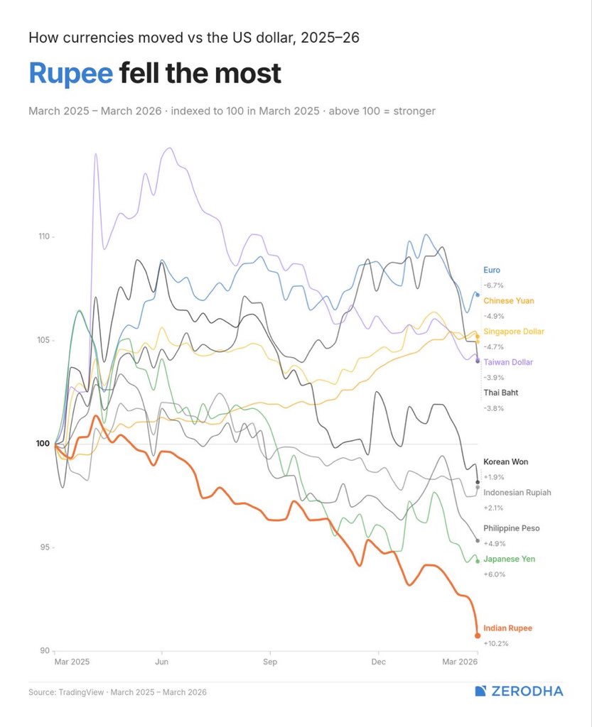 Vicky Mishra tweet media