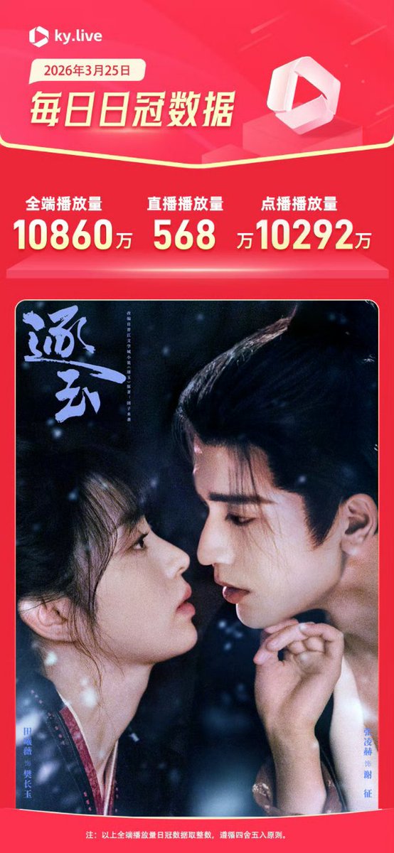 C-Ent Base tweet media