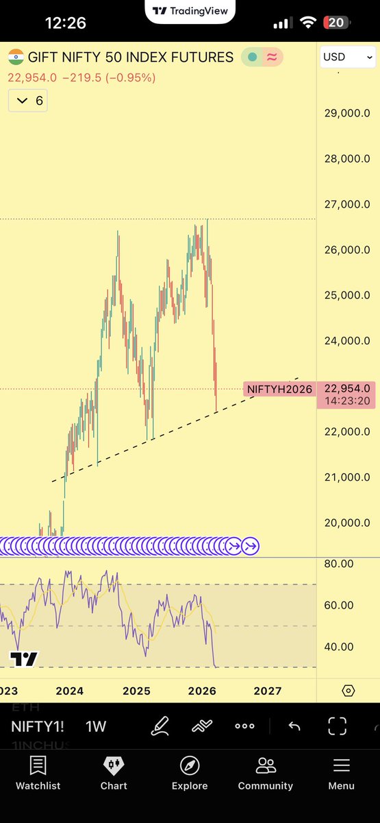 Mitesh Jain tweet media