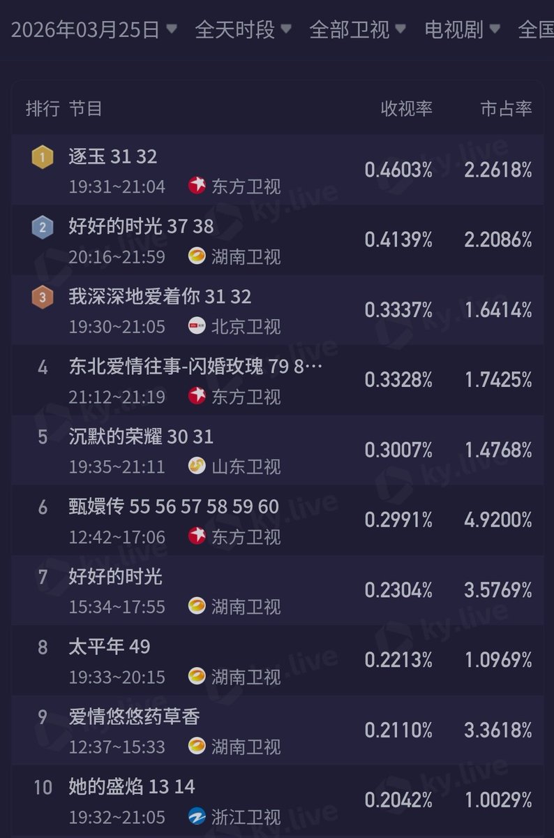 C-Ent Base tweet media