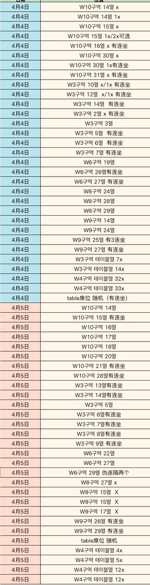 KFanTixHub tweet media