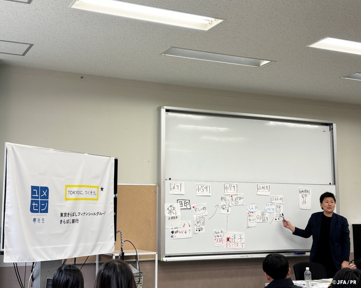 日本サッカー協会 tweet media