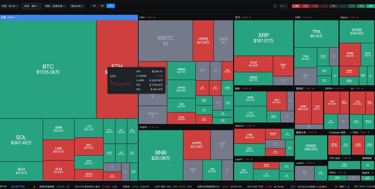AiCoin中文 tweet media